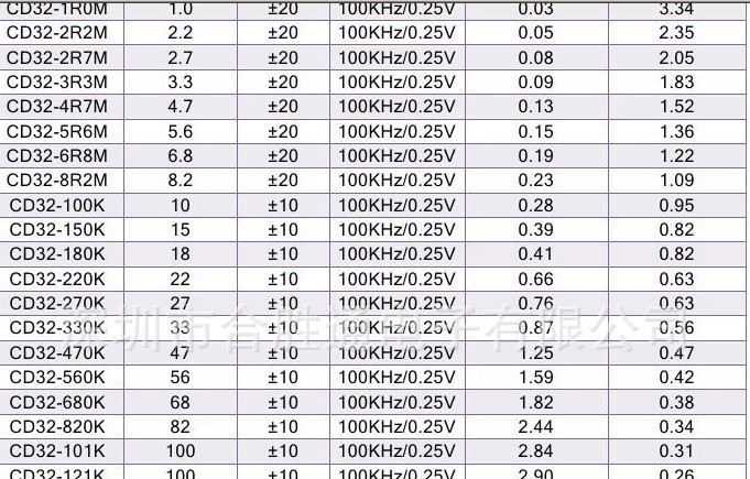 特价,贴片功率电感,贴片电感CD32  1R0M  /1uh