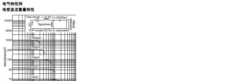 批发 TDK 电源用 磁屏蔽电感 SLF7032T-6R8M1R6-PF 7*7*3 6.8uH