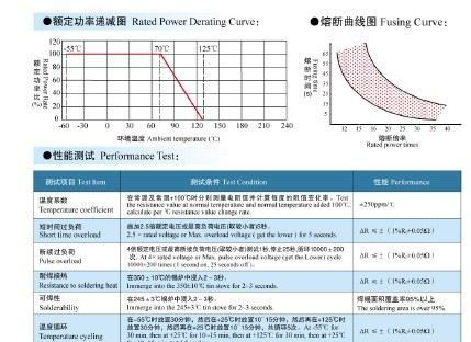 供应保险丝电阻器 熔断时间稳定 优质
