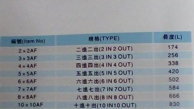 供应透视型分流器、电感互感器、电流互感器