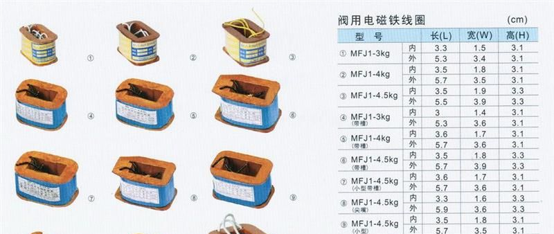 供应MFJ1电磁铁线圈MFJ1-4