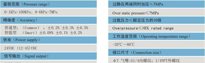 供应微差压传感器，扩散硅差压传感器，差压传感器
