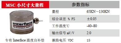 【Interface MSC】 小尺寸大量程力传感器（垫片式单压）