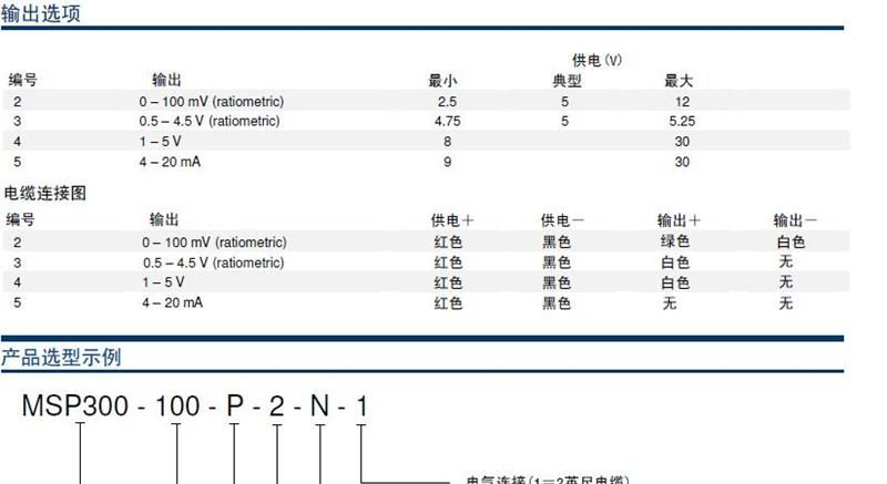 美国MEAS  MSP-300-200-B-5-W-1压力变送器