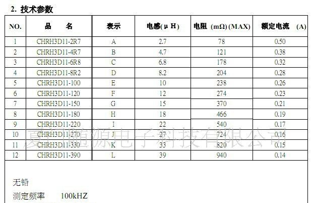 特价供应 贴片电感 功率电感 工字电感 CKRH3D11
