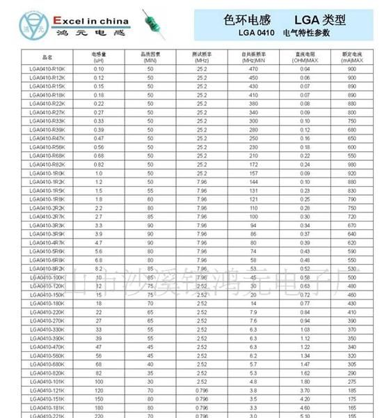 供应插件电感线圈