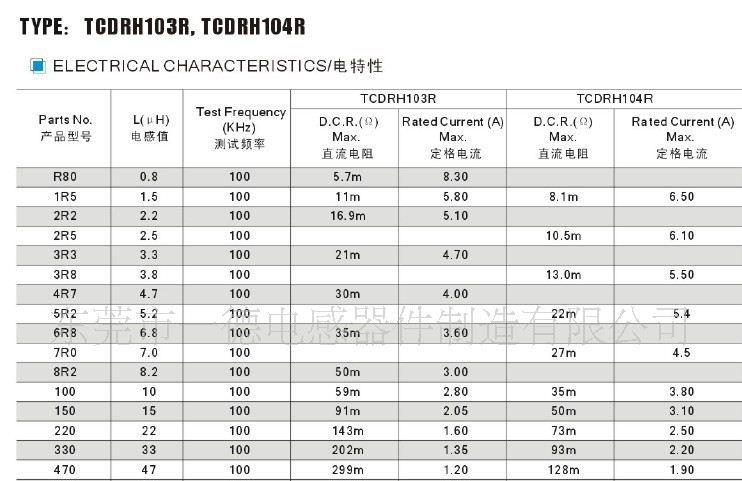 TCDRH104RT-101M、贴片电感、SMD功率电感，机顶盒电感