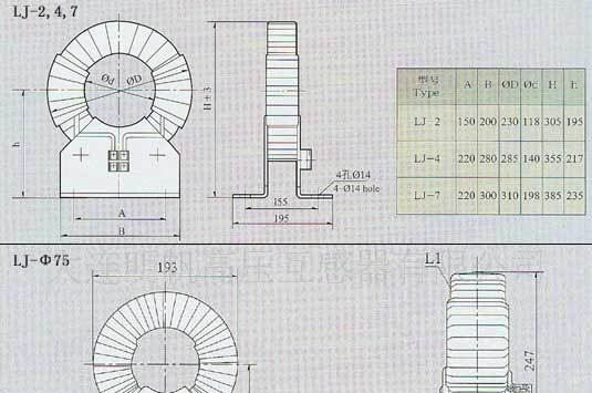 厂家直销LJ-2，4，7  系列零系电流互感器