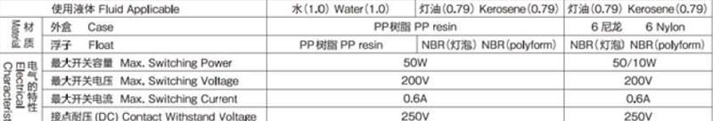 厂家直供 浮子开关 液位开关 液位传感器 三拼（品质+服务+价格）