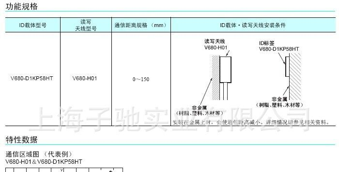 V680-HS63-W V700-A80 V680-CA2D V700-A40-W 电磁感应型传感器