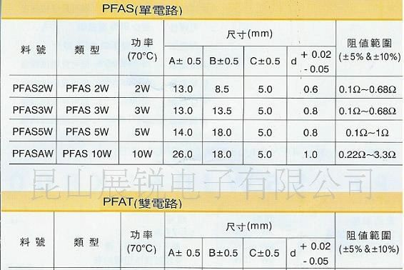 供应功率型合金箔扁平电阻器
