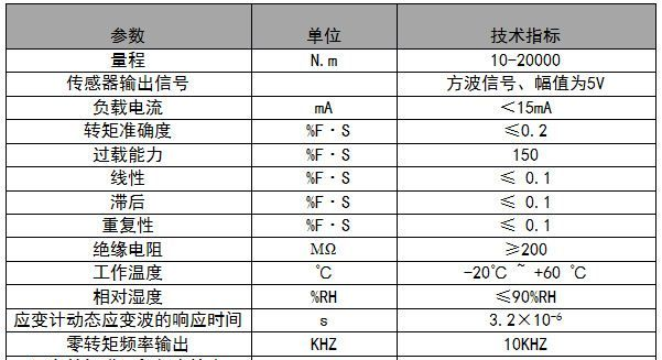 直销长寿命扭矩位移传感器 JX-800旋转式扭矩位移传感器