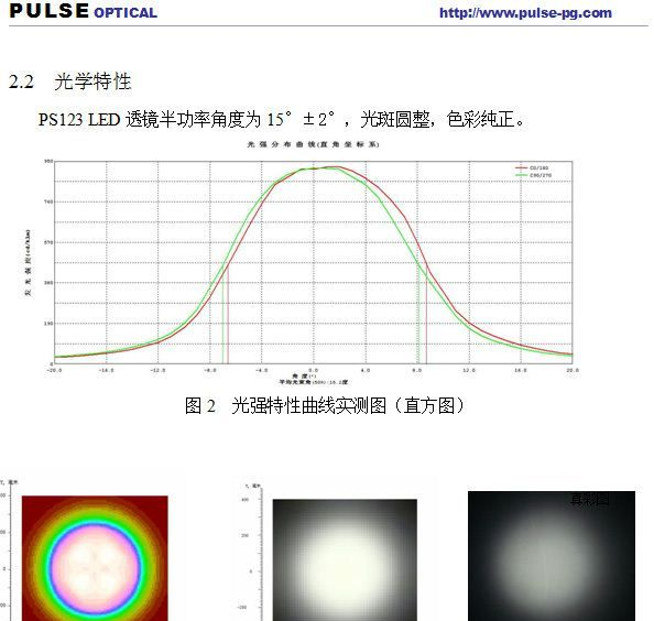 供应LED 小角度透镜 30° 灯杯 (带支架）- 成都派斯光学