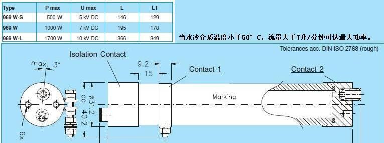 供应MTX969W系列可达1700W大功率水冷单个电阻器