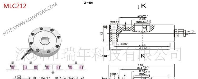 供应轮辐式称重测力传感器MLC212