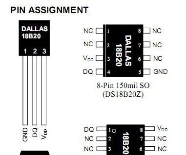 原装热销:DS18B20/DS18S20数字温度传感器