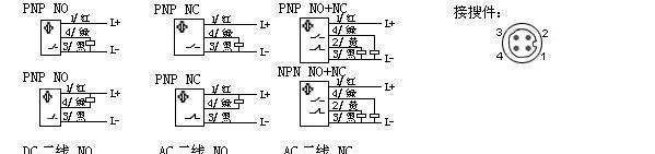 [传感器生产厂家]接近传感器接近开关25100