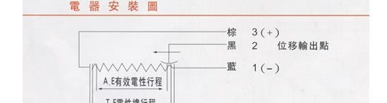 中空吹塑机配件   吹塑机传感器