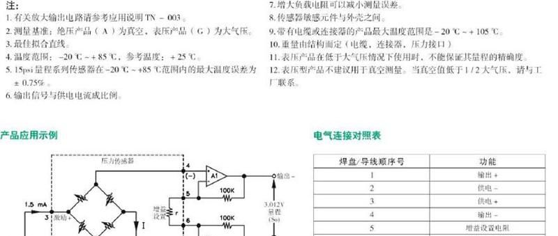 美国精量MEAS 96型超稳316不锈钢压力传感器 表压 绝压 体积小