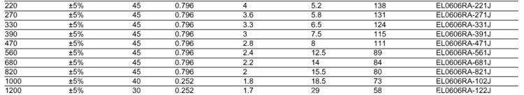 批发 TDK 色吗电感 豆状 EL0607RA-103J 6*7 10mH 进口