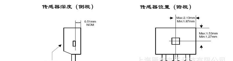 进口霍尔元件传感器