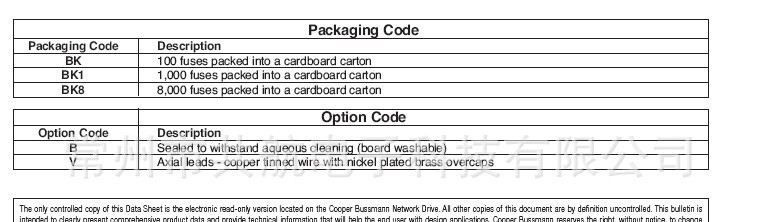 厂家诚信经营 保险丝ABC   发货及时 价格适中
