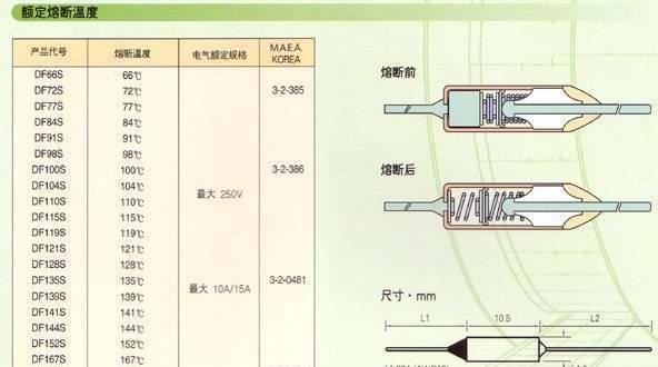 特价销售FUJI温度保险丝