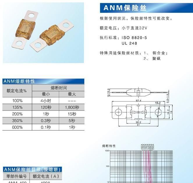 叉栓式直流保险丝