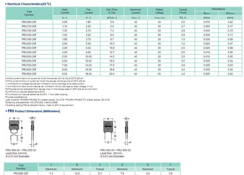 FUZETEC富致PPTC DIP直插过流保护 FRU250-30F自恢复保险丝