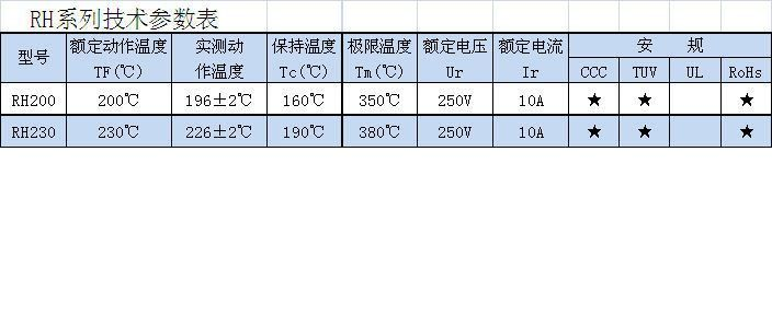 BAILE牌豆浆机专用温度保险丝