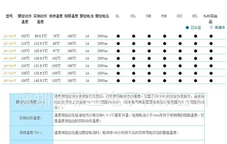 aupo 雅宝 A8-1A-F 温度保险丝 温度熔断器 热熔断器