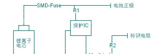 供应手机锂电池0603/5.0A贴片保险丝