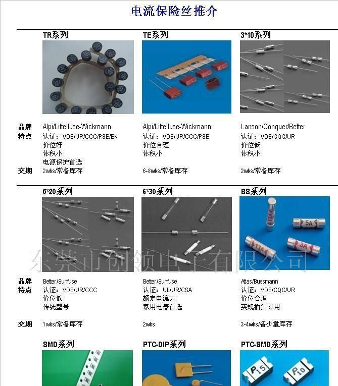 供应保险管