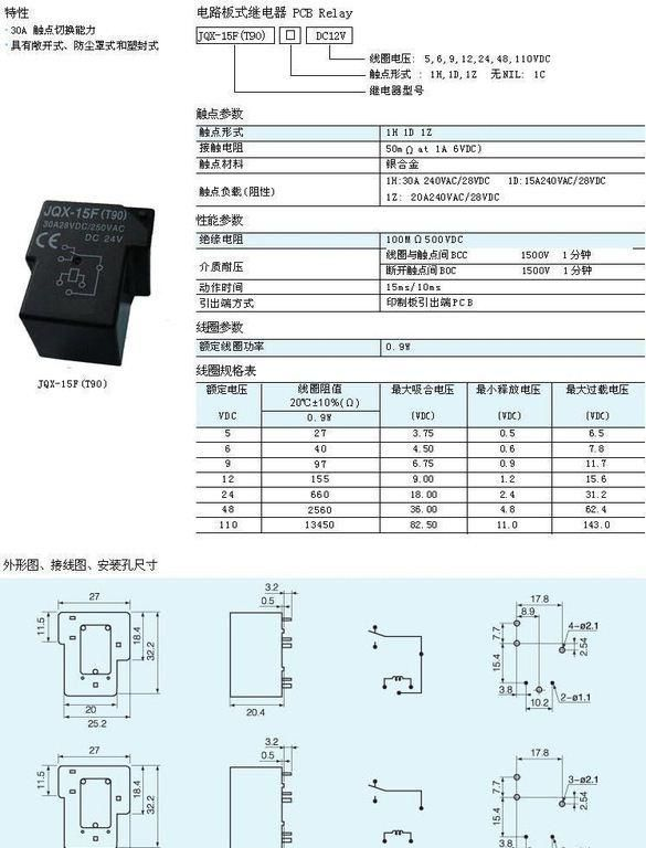 JQX-15F(T90)通用功率继电器