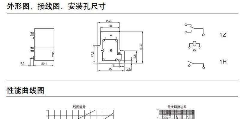 Q90F-1H,SAL-24VDC-1A,T90小型大功率松乐继电器价格好说