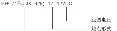 欣灵 大功率电磁继电器 HHC71F-1Z JQX-62F/1Z 触点100A,120A