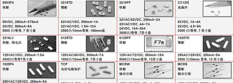 【优势供应】电子产品全系列BUSSMANN