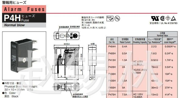 全新原装 发那科 FANUC 日本大东保险丝DAITO FUSE-P4100H 10.0A