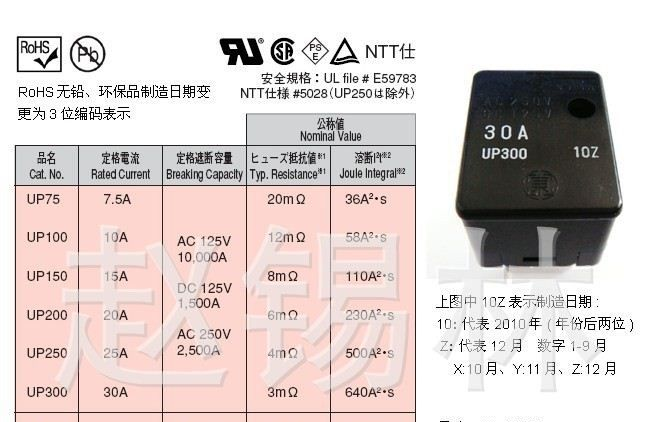 全新原装 发那科 FANUC 日本大东保险丝DAITO FUSE-UP500  50A