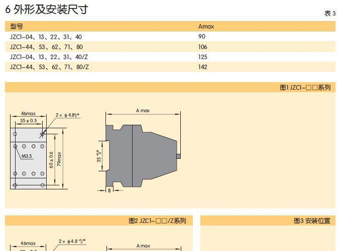 上海人民 JZC1接触式中间继电器 JZC1-44 JZC1-53 JZC1-62