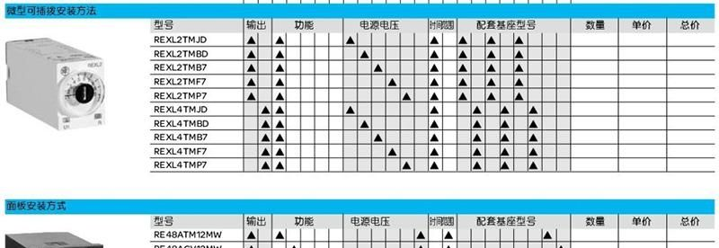 供应施耐德Zelio Relay RE全系列时间继电器 快速选型报价