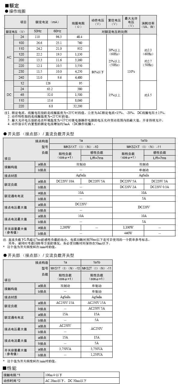 供应MKSXT-11 AC120V 欧姆龙小功率继电器【原装】有适量现货