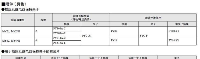 批发MY4NJ MY2NJ 欧姆龙中间继电器说明书