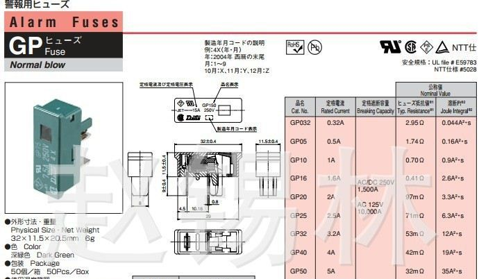 全新原装 发那科 FANUC 日本大东保险丝DAITO FUSE-GP16  1.6A
