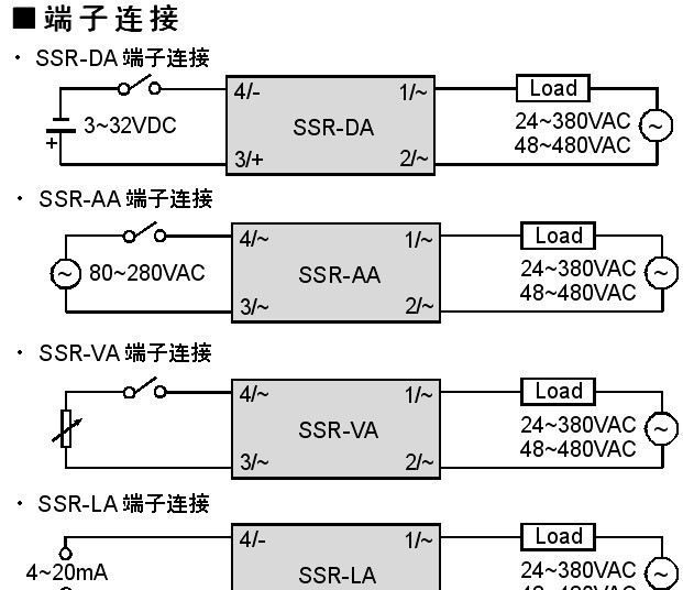 供应工业级接温控表SSR输出控制50A交流单相固态继电器SSR-50DA