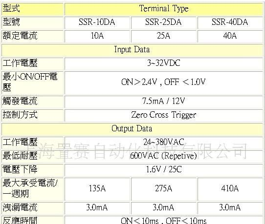 阳明SSR-10DA固态继电器