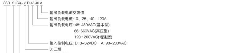 沪龙厂家直销固态继电器