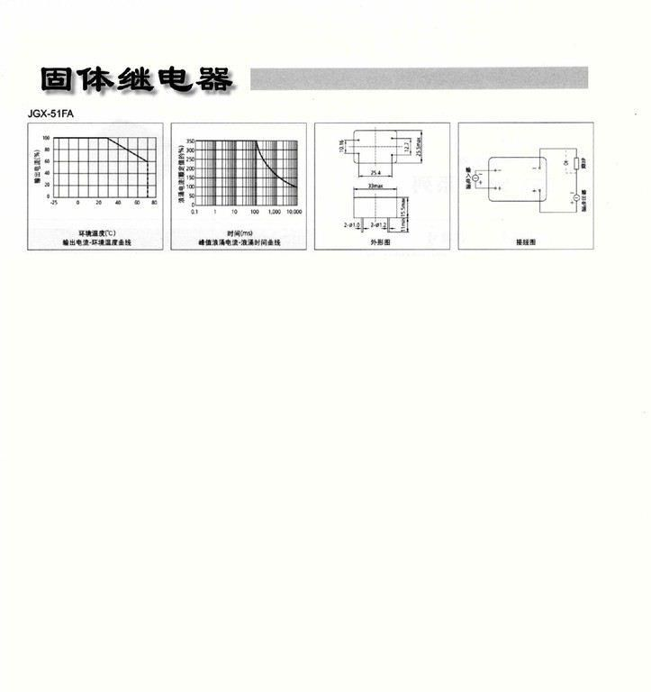 JGX-51FA  系列直流固态继电器