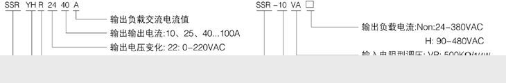 沪龙固态继电器调压器SSR-10VA