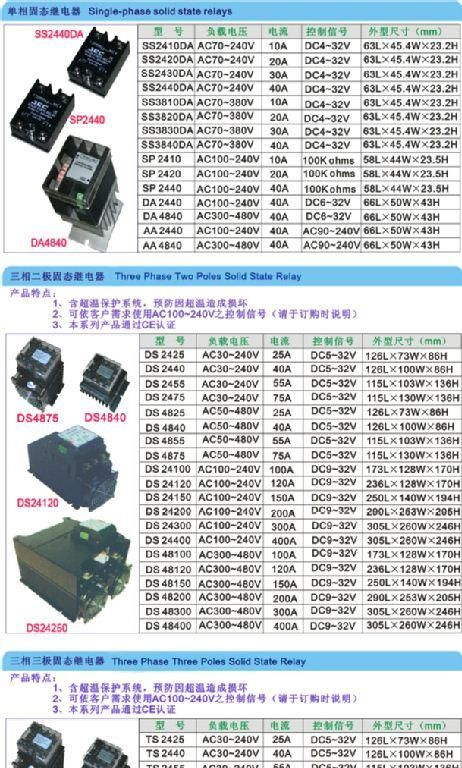 供应SSR/三相固态继电器(品牌JEC/台湾原装)